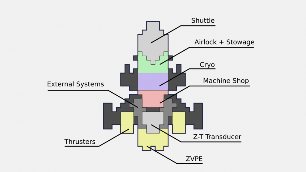 The final floorplan.